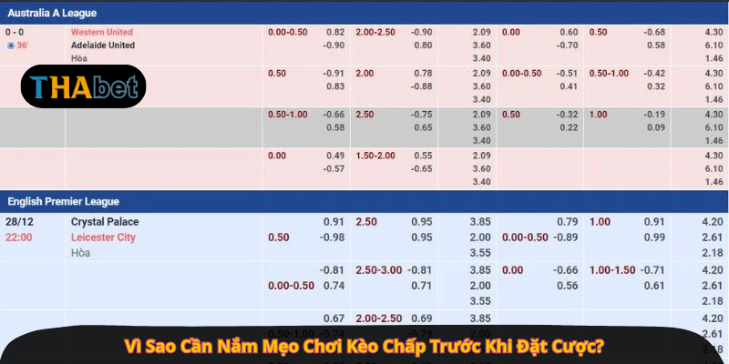 Vì Sao Cần Nắm Mẹo Chơi Kèo Chấp Trước Khi Đặt Cược?