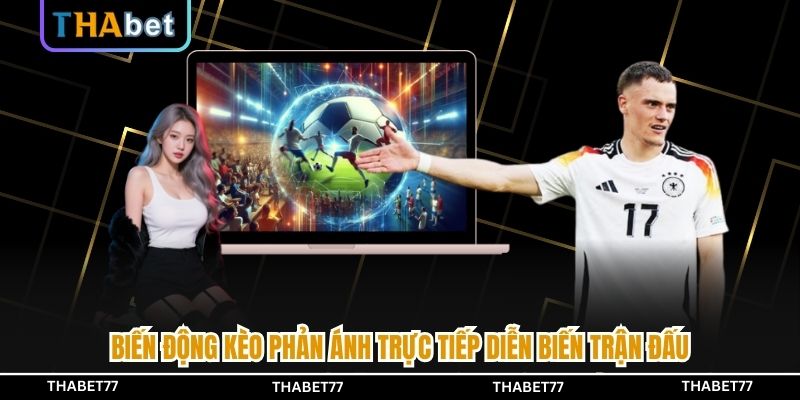 Biến động kèo phản ánh trực tiếp diễn biến trận đấu