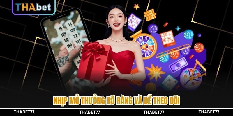 Nhịp mở thưởng rõ ràng và dễ theo dõi